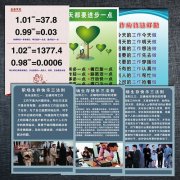 亿博体育app:朝阳中心医院预约挂号(朝阳市医院挂号网上预约)